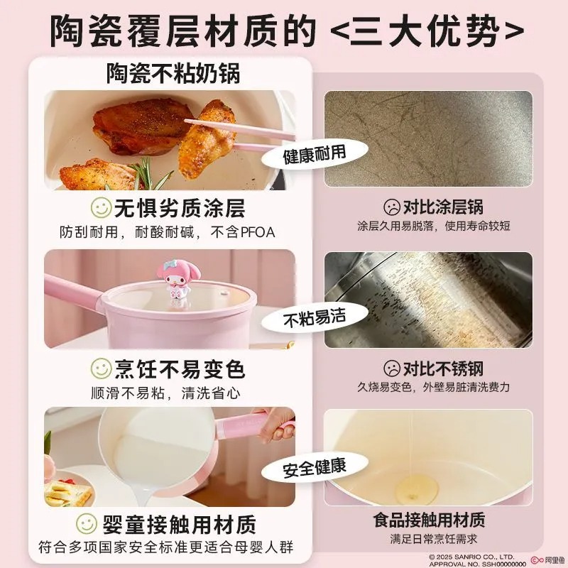 Cute Kawaii Hello Kitty Sanrio – Kitchen Appliances Gift Items Bewertung und Preis