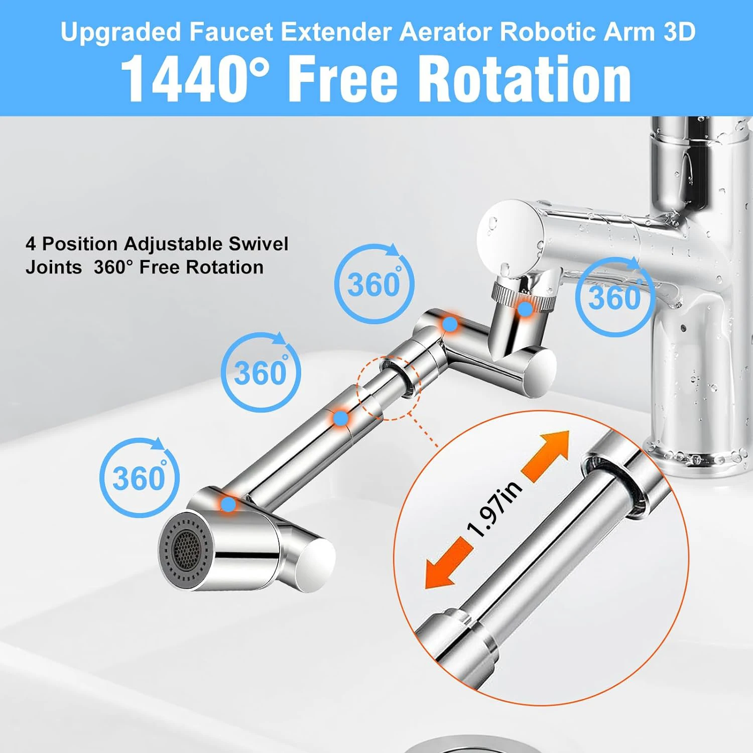 Retractable Universal 1440 °Sw – Kitchen Appliances Bundle Bewertung und Preis