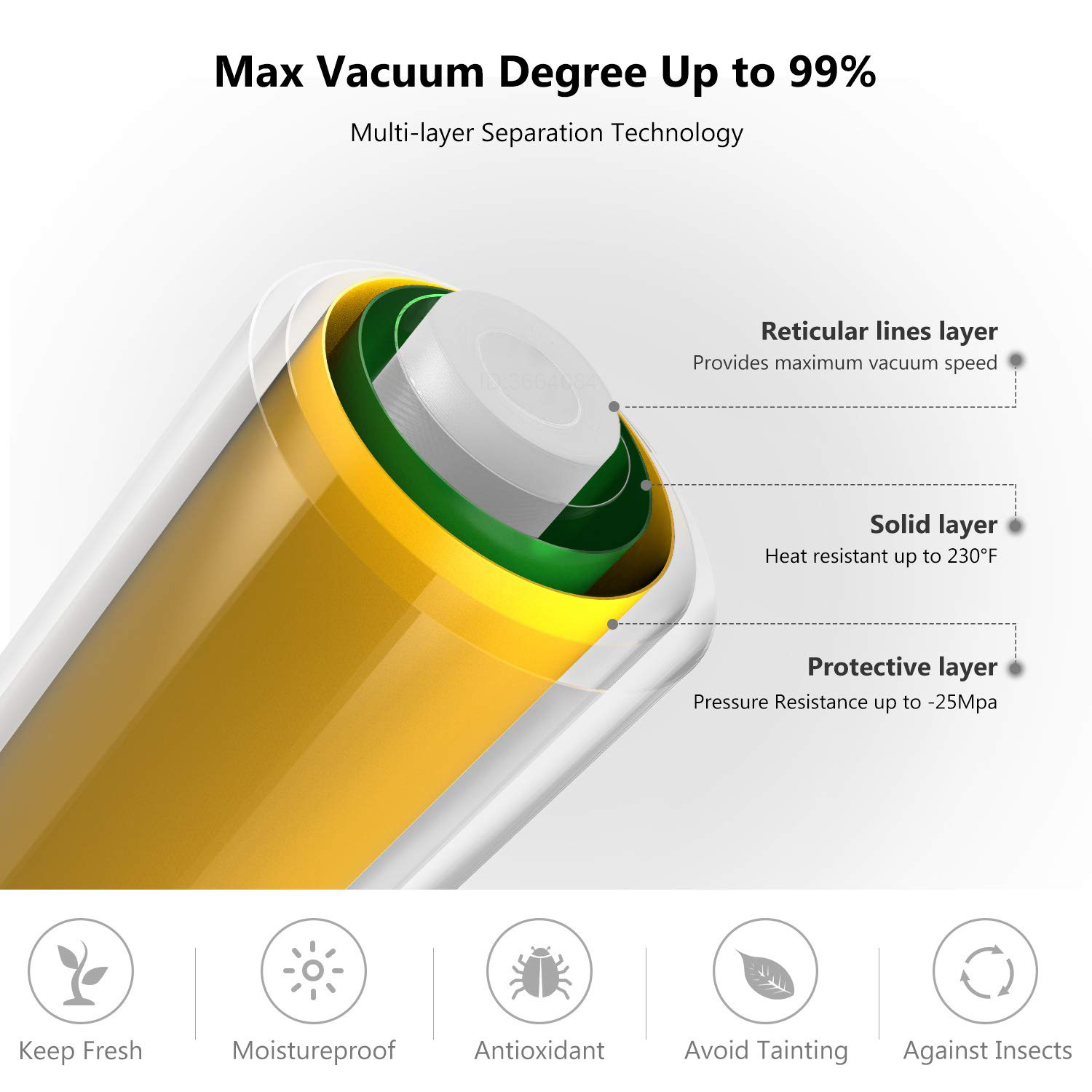 Sous Vide Roll Bags For Vacuum – Sous Vide Immersion Bewertung und Preis