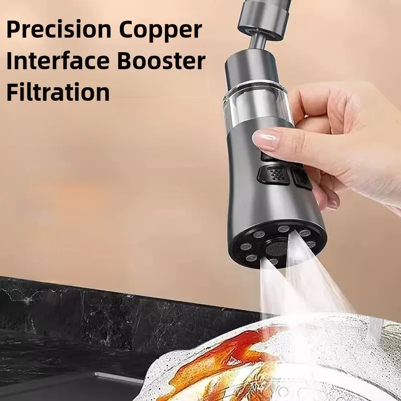 Kitchen Faucet Extender with F – Kitchen Appliances Bundle Bewertung und Preis