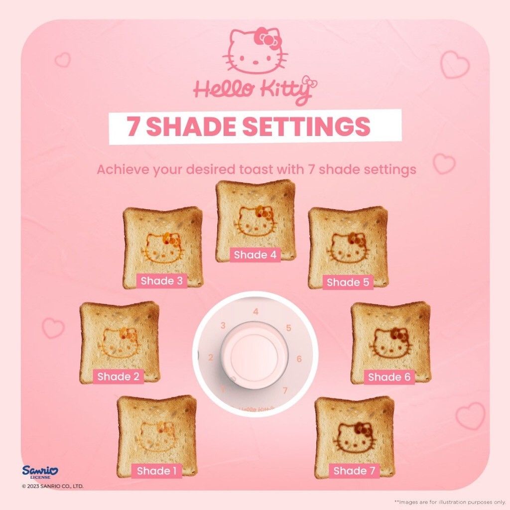 Hello Kitty Big Face Toaster S – Kitchen Appliances Gift Items Bewertung und Preis