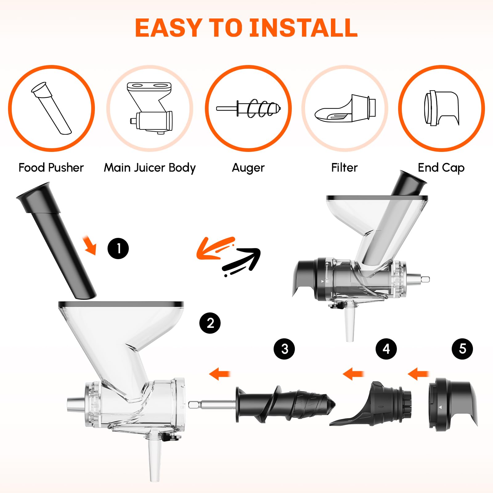 Masticating Juicer Attachment  – Juicer Cold Press Slow Bewertung und Preis